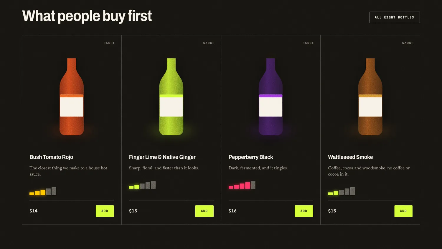 A section of the Saltbush and Smoke shop: four sauce bottles in rust, acid green, deep plum and amber on a near-black ground, each with a name, a price and a small five-step heat scale beneath it.